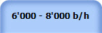 6'000 - 8'000 b/h