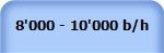 8'000 - 10'000 b/h
