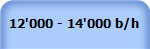 12'000 - 14'000 b/h