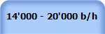 14'000 - 20'000 b/h