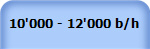10'000 - 12'000 b/h